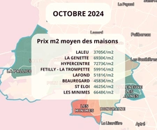TENDANCES DES PRIX A LA ROCHELLE