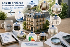 Les 10 critères qui influencent réellement la valeur d’un appartement