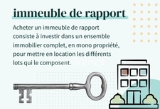 Immeuble à vendre BASTIA (20)