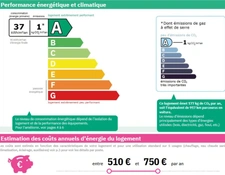 A Eyguières belle villa de plain pied de 150 m2, familiale et économe DPE AA, rénovée, 4 chambres + dépendance, terrain clos de 900m2 , piscine et garage.
