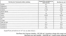 AIX-EN-PROVENCE – PIGONNET – Grand Appartement de 97 m² – 3 chambres 