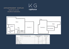 EXCLUSIVITE, à Tourgeville proche plage bel appartement en duplex 48 m2 à vendre 2 chambres, balcon et parking