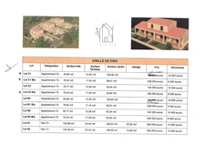 Programme immobilier neuf de 10 lots à Cervione (20221)