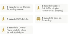 Programme immobilier neuf de 14 lots à Tourcoing (59200)
