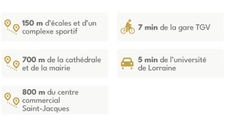 Programme immobilier neuf de 6 lots à Metz (57000)