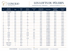 Programme immobilier neuf de 23 lots à Nevers (58000)