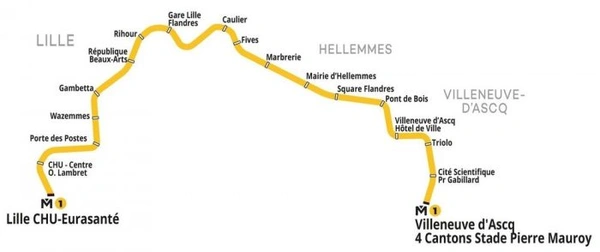 Programme immobilier neuf de 1 lot à Lille (59800)