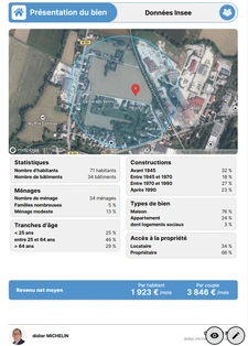 Programme immobilier neuf de 5 lots à Bletterans (39140)
