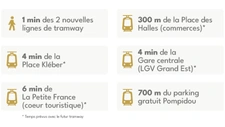 Programme immobilier neuf de 19 lots à Strasbourg (67000)