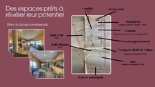  Fonds de commerce Bar • Tabac • PMU • FDJ 