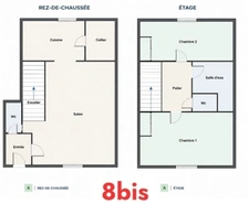 Ensemble immobilier à vendre à NIHERNE (36)