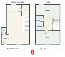 Ensemble immobilier à vendre à NIHERNE (36)