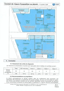 Appartement duplex 4 pièces – 67 m² – Dernier étage – 