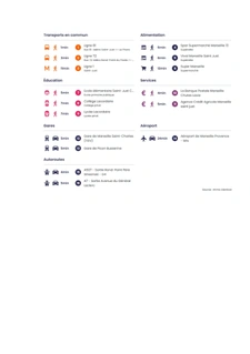 Marseille 13ᵉ – T2 lumineux 42 m² + terrasse 17 m² | Parking privatif au sous-sol | Métro St-Just à pied (DPE A/A)