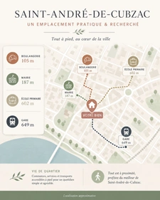AU CŒUR DE SAINT ANDRE DE CUBZAC – Maison de ville, 2 chambres, 2 WC, buanderie, climatisation, tout à pieds !  