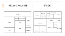 Maison de campagne à vendre 9 pièces  (31)