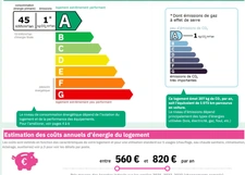 Maison contemporaine (DPE A) avec piscine et SPA à ESCOURCE à 15 minutes de l'Ocean et 10 minutes de MIMIZAN