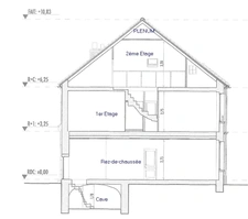 Maison de Maître 7 pièces à ARPAJON