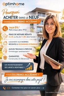 Appartement T4 d'Exception au Dernier Étage : Vivez La Londe-les-Maures  83250 