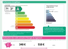 Echoppe rénovée de 37 m²  – Emplacement privilégié