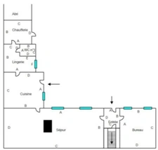 PROPRIETE 292 m² 6 CHAMBRES JARDIN EXPO SUD