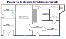 VIAGER À CARPENTRAS (84) | Maison de 215 m² habitables (avec revenu locatif) sur un terrain de 7 175 m²