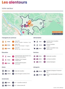 CAVAILLON (84) - LES HAUTES FERRAILLES | Belle parcelle de terrain constructible de 886 m²