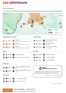 CAVAILLON (84) | T3 de 61 m² avec terrasse couverte et stationnement privatif en petite résidence fermée