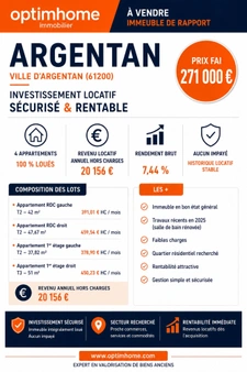 EXCLUSIVITÉ – IMMEUBLE DE RAPPORT  4 APPARTEMENTS – ARGENTAN (61200)
