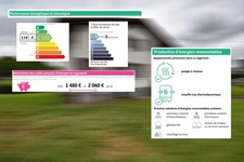Maison à vendre 6 pièces LANNEMEZAN (65)