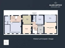 Maison bourgeoise XIXᵉ – 331 m² – appartement indépendant – piscine