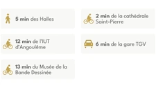 Programme immobilier neuf de 9 lots à Angoulême (16000)