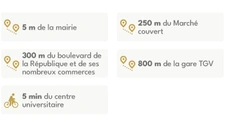 Programme immobilier neuf de 1 lot à Agen (47000)