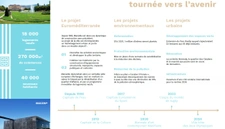 Programme immobilier neuf de 11 lots à Marseille (13001)
