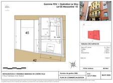 Programme immobilier neuf de 4 lots à Perpignan (66000)