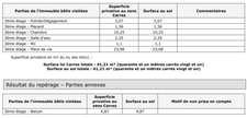 CHAMALIERES : T2 LUMINEUX AVEC BALCON ET VUE DEGAGEE