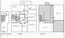 Immeuble avec 2 appartements à Alès (30100)