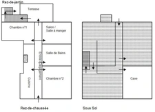 Immeuble avec 2 appartements à Alès (30100)