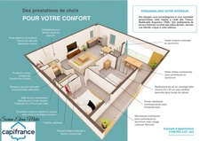 BAIE-MAHAULT –  Appartement T2 avec terrasse