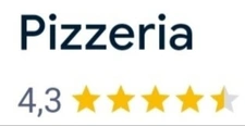 À vendre – Deux commerces de Pizzas à emporter & sur place