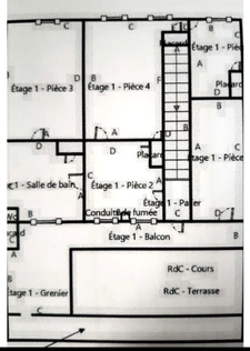 Rare à la vente - Idéal investisseur LYON 7EME ARRONDISSEMENT (69)