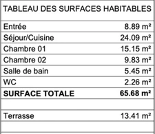 🏡 💎 Appartement à vendre 3 pièces COURNON D'AUVERGNE (63) L'Élégance Cœur de Ville : Votre 3 Pièces Lumineux avec Terrasse