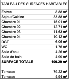 🏡 💎 Appartement à vendre 5 pièces COURNON D'AUVERGNE (63) L'Horizon Retrouvé : Penthouse Familial avec Terrasse Ciel Ouvert  HAUT DE GAMME EXCEPTIONNEL