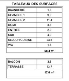 💎 Appartement à vendre 3 pièces CLERMONT FERRAND (63) T3 d'Exception avec Grande Terrasse – L'Adresse de Prestige au Cœur de l'Auvergne 