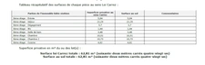 T3 Montreuil (93) clé en main en parfait état avec 2 balcons et ascenseur