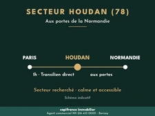  SECTEUR HOUDAN / PORTES DE LA NORMANDIE (78) – PARIS EN 1H (TRANSILIEN)