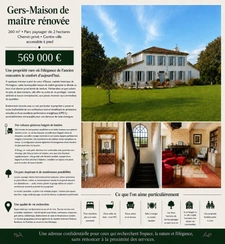 Maison de maître du XIXᵉ siècle entièrement rénovée — 262 m² sur 2 hectares — Eauze
