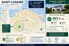 EXCLUSIVITÉ – Maison contemporaine 106 m² à Saint-Lunaire – DPE A – Suite parentale – À pied des plages