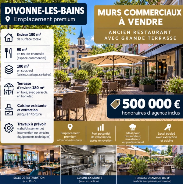 MURS COMMERCIAUX À VENDRE DIVONNE LES BAINS (01)