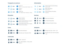 Appartement à vendre 4 pièces VENISSIEUX (69)